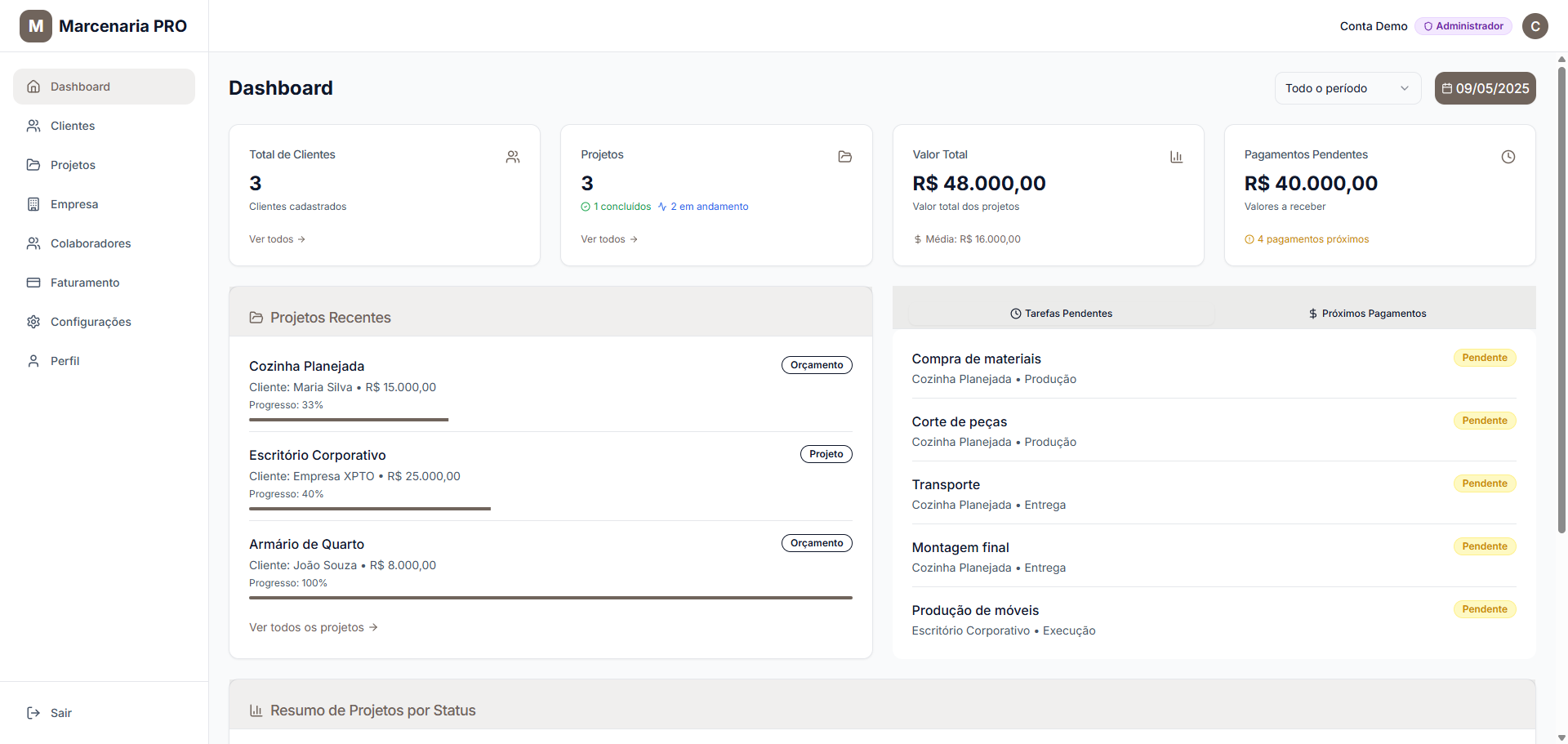 Dashboard & Relatórios